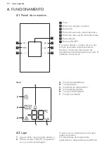 Preview for 50 page of AEG 925052857 User Manual