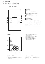 Preview for 64 page of AEG 925052857 User Manual