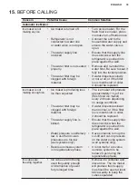 Preview for 33 page of AEG 925060624 User Manual