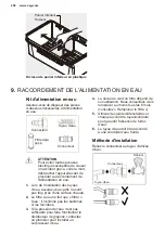 Preview for 258 page of AEG 925060624 User Manual