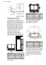 Предварительный просмотр 288 страницы AEG 925060624 User Manual