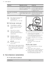 Предварительный просмотр 14 страницы AEG 933016142 User Manual