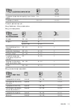 Предварительный просмотр 13 страницы AEG 940321361 User Manual