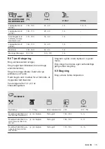 Предварительный просмотр 15 страницы AEG 940321361 User Manual