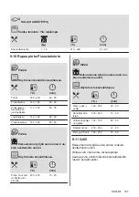 Предварительный просмотр 101 страницы AEG 940321361 User Manual