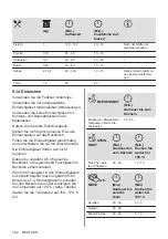 Предварительный просмотр 162 страницы AEG 940321361 User Manual