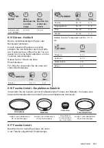 Предварительный просмотр 163 страницы AEG 940321361 User Manual