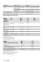 Предварительный просмотр 182 страницы AEG 940321361 User Manual