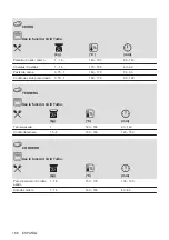 Предварительный просмотр 186 страницы AEG 940321361 User Manual