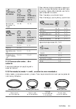 Предварительный просмотр 191 страницы AEG 940321361 User Manual