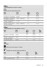 Предварительный просмотр 221 страницы AEG 940321361 User Manual