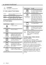 Предварительный просмотр 38 страницы AEG 944187807 User Manual