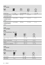 Предварительный просмотр 46 страницы AEG 944187807 User Manual