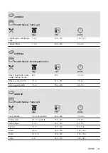 Предварительный просмотр 47 страницы AEG 944187807 User Manual