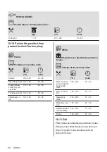 Предварительный просмотр 48 страницы AEG 944187807 User Manual