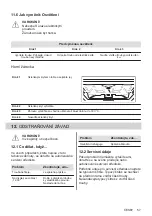 Предварительный просмотр 57 страницы AEG 944187807 User Manual