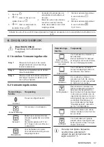 Предварительный просмотр 67 страницы AEG 944187807 User Manual