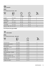 Предварительный просмотр 79 страницы AEG 944187807 User Manual