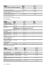 Предварительный просмотр 102 страницы AEG 944187807 User Manual