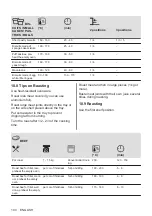 Предварительный просмотр 104 страницы AEG 944187807 User Manual