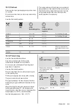 Предварительный просмотр 109 страницы AEG 944187807 User Manual