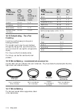 Предварительный просмотр 110 страницы AEG 944187807 User Manual