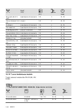 Предварительный просмотр 140 страницы AEG 944187807 User Manual