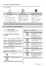 Предварительный просмотр 155 страницы AEG 944187807 User Manual