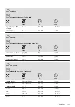 Предварительный просмотр 165 страницы AEG 944187807 User Manual