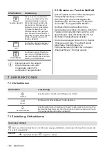 Предварительный просмотр 186 страницы AEG 944187807 User Manual