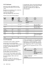 Предварительный просмотр 198 страницы AEG 944187807 User Manual