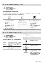 Предварительный просмотр 215 страницы AEG 944187807 User Manual