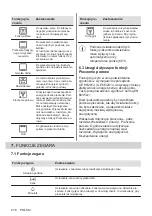 Предварительный просмотр 216 страницы AEG 944187807 User Manual