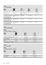 Предварительный просмотр 224 страницы AEG 944187807 User Manual