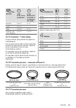 Предварительный просмотр 229 страницы AEG 944187807 User Manual