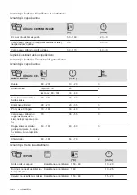 Предварительный просмотр 250 страницы AEG 944187807 User Manual