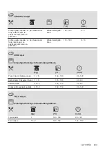 Предварительный просмотр 253 страницы AEG 944187807 User Manual