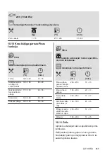 Предварительный просмотр 255 страницы AEG 944187807 User Manual