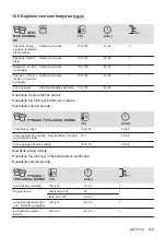 Предварительный просмотр 279 страницы AEG 944187807 User Manual