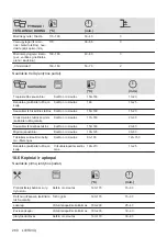 Предварительный просмотр 280 страницы AEG 944187807 User Manual