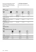 Предварительный просмотр 282 страницы AEG 944187807 User Manual