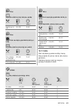 Предварительный просмотр 285 страницы AEG 944187807 User Manual