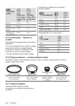 Предварительный просмотр 288 страницы AEG 944187807 User Manual