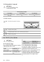 Предварительный просмотр 294 страницы AEG 944187807 User Manual