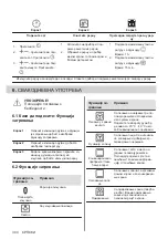 Предварительный просмотр 304 страницы AEG 944187807 User Manual