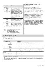 Предварительный просмотр 305 страницы AEG 944187807 User Manual