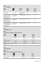 Предварительный просмотр 313 страницы AEG 944187807 User Manual