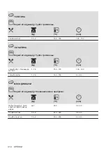 Предварительный просмотр 314 страницы AEG 944187807 User Manual