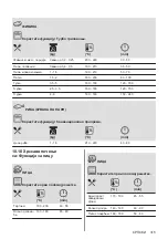 Предварительный просмотр 315 страницы AEG 944187807 User Manual