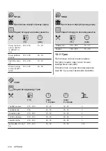 Предварительный просмотр 316 страницы AEG 944187807 User Manual